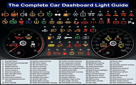 No instrument display, no controls, no lights .